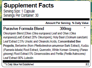 Puravive_Ingredients-473x350
